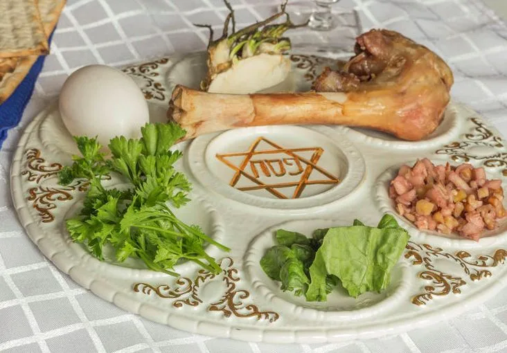 Passover, What Pagan Holiday is Easter?