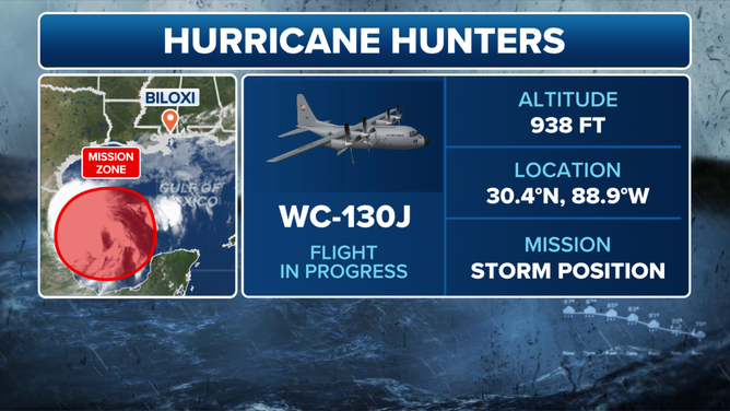 Hurricane Francine Prompts Warnings as Storm Approaches