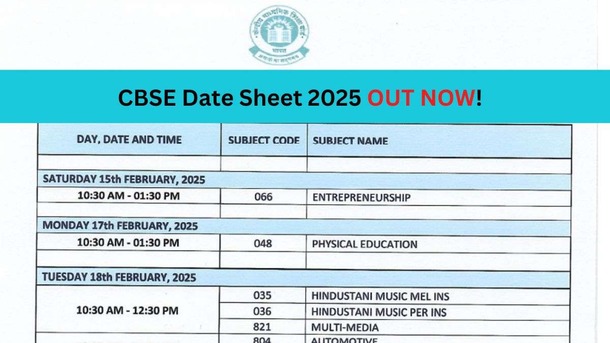 Steps to Download CBSE Class 10 and 12 Datesheet