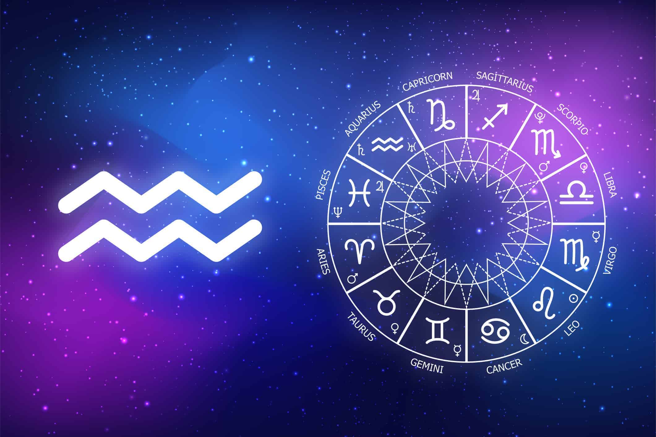 Zodiac Signs Daily Horoscope for 2025