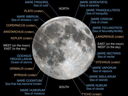 Debunking the Hollow Moon Theory: Scientific Evidence and Logical Arguments