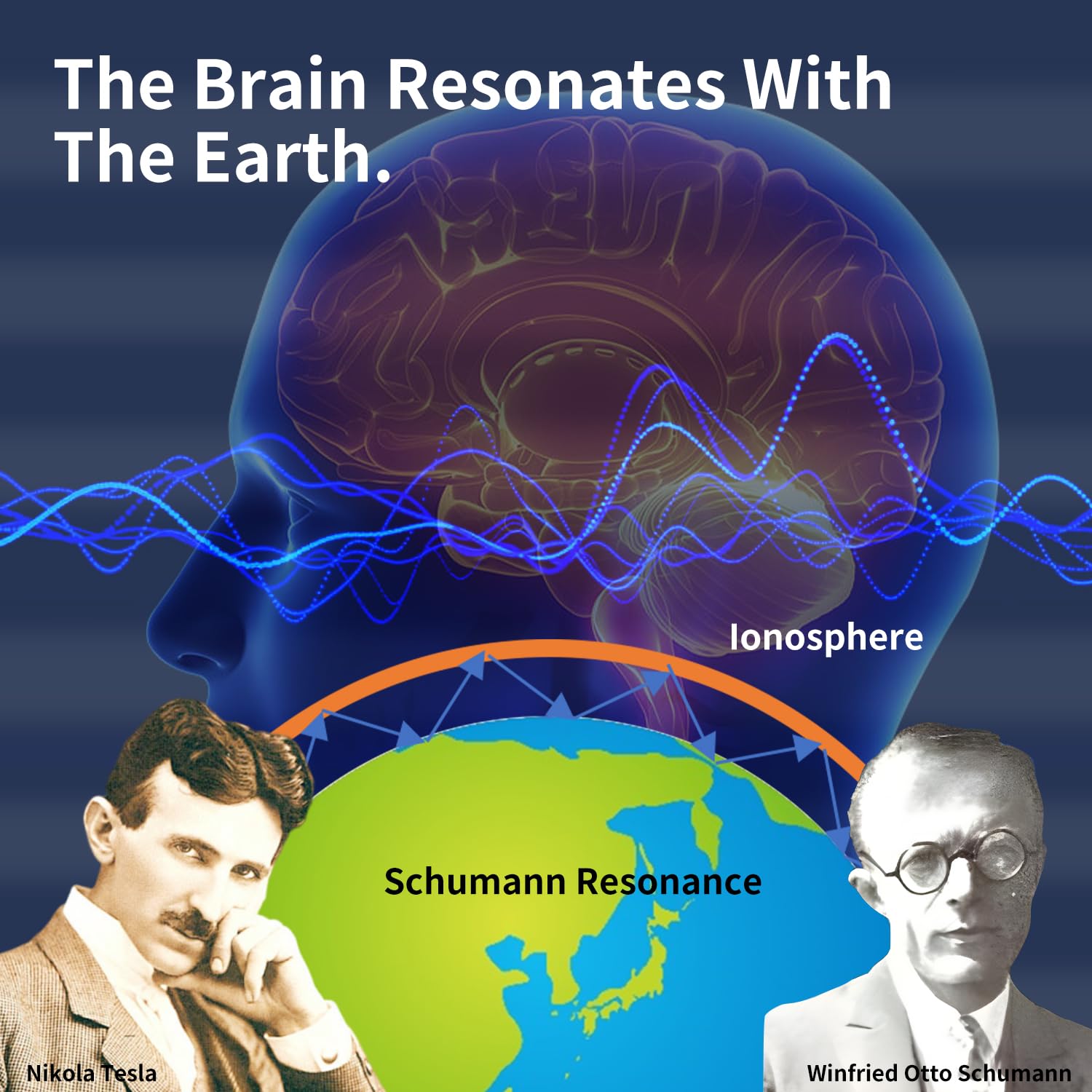 Schumann Waves Generator Explained Simply: What It Is, How People Actually Use It, and Who It’s For 7 Schumann Waves Generator Explained Simply