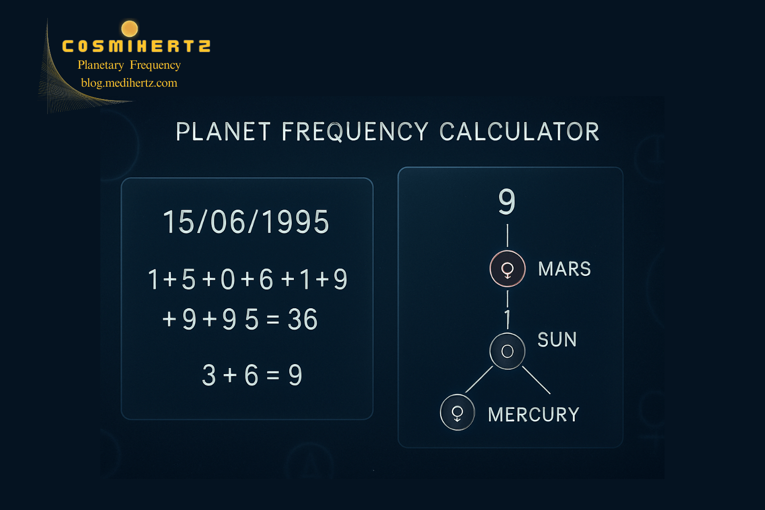 🌌 CosmiHertz: Unlock Your Planetary Vibration Through Name & Life Path Frequency 6 🌌 CosmiHertz: Unlock Your Planetary Vibration Through Name & Life Path Frequency