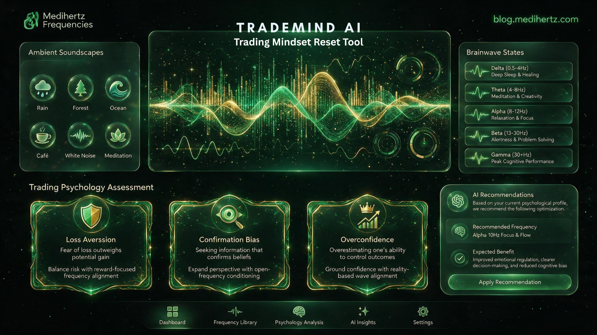 Trader using the Trading Mindset Reset Tool with calming frequency visualizations to improve focus, discipline, emotional control, and decision making before trading.