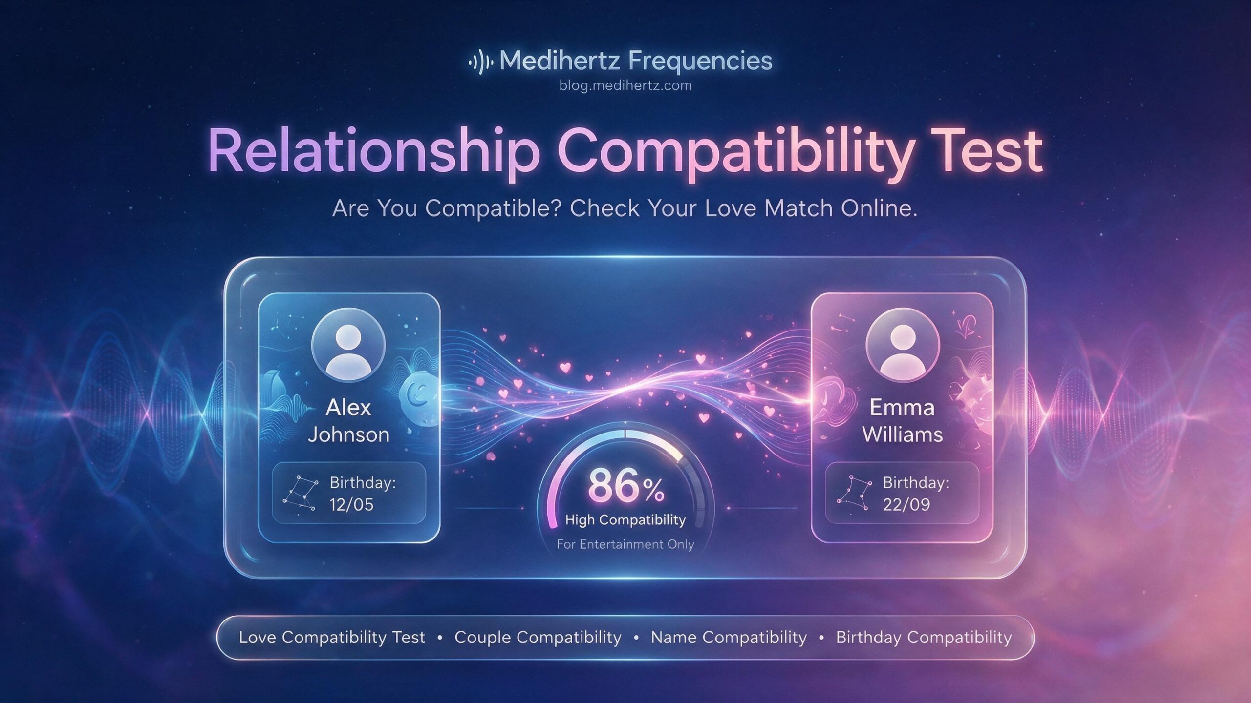 Relationship compatibility test showing name, birthday, and numerology compatibility options