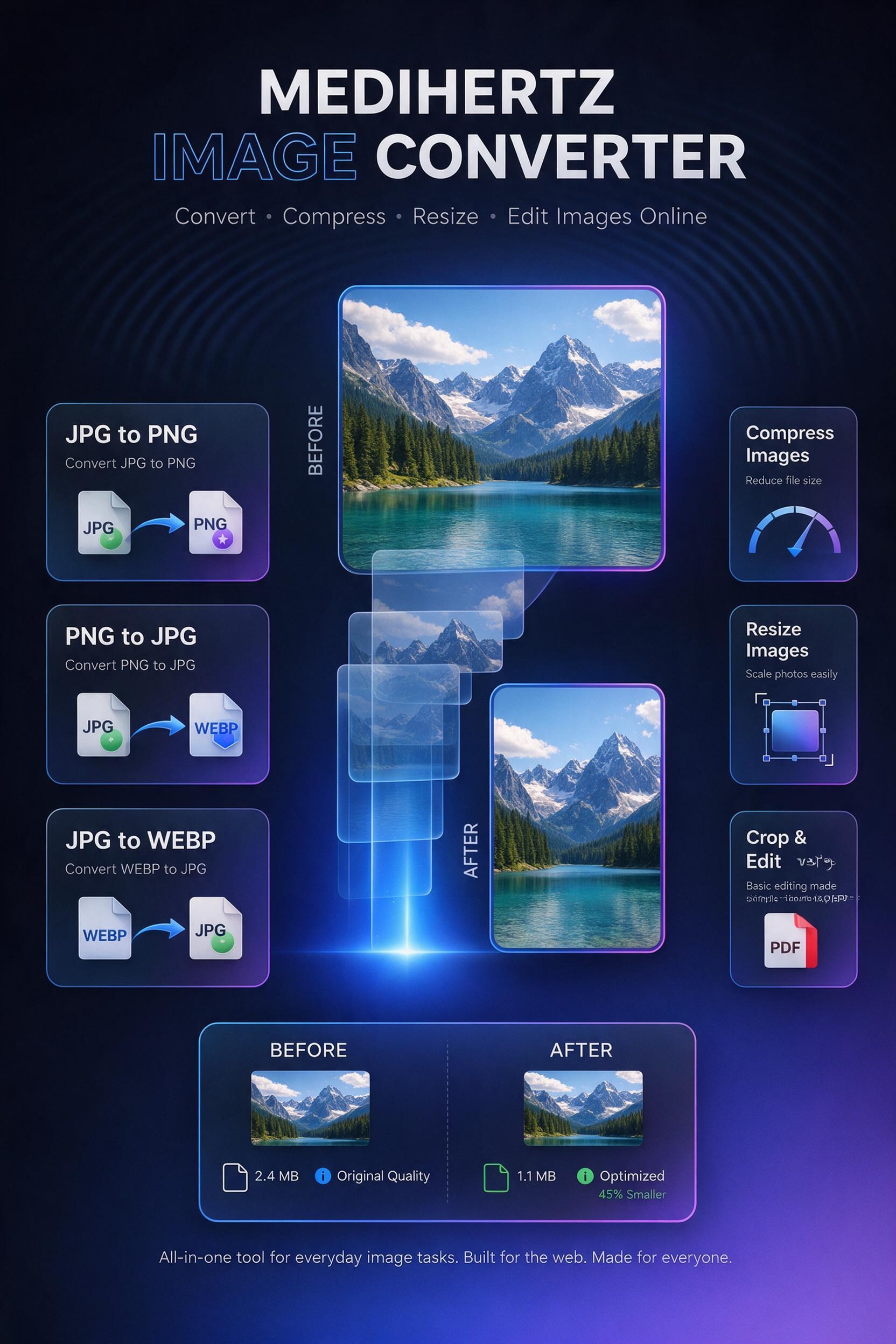 Image converter for JPG, PNG and WEBP conversion, compression, resizing and PDF creation