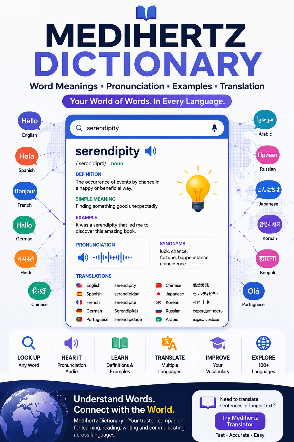 Medihertz Dictionary 3 Medihertz Dictionary online word meaning, pronunciation, examples and multilingual translation