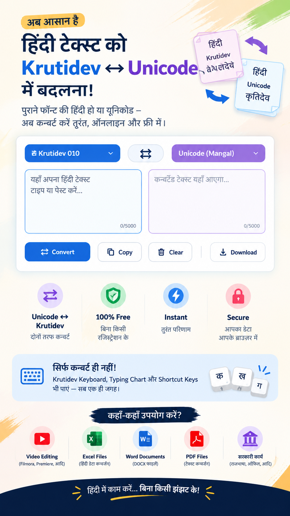 Unicode to Krutidev Converter | Krutidev to Unicode Hindi Tool 6 Hindi Unicode and Krutidev font converter with two-way text conversion Krutidev Hindi typing keyboard with Hindi font character keys