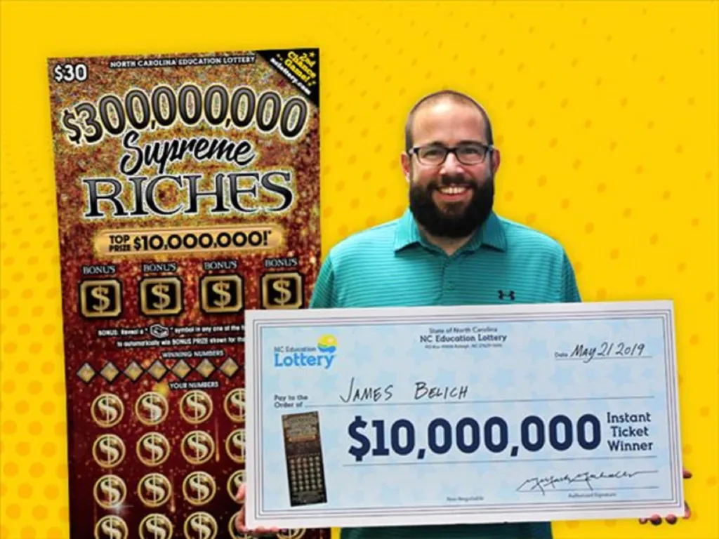 What Not to Do If You Win the Lottery Ticket