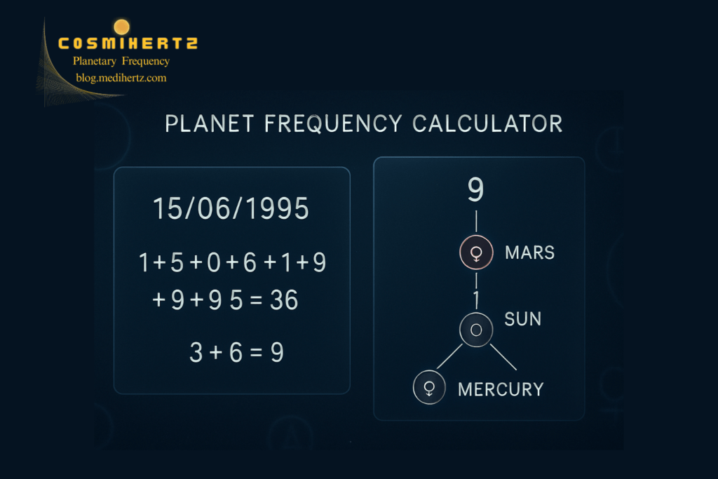🌌 CosmiHertz: Unlock Your Planetary Vibration Through Name & Life Path Frequency