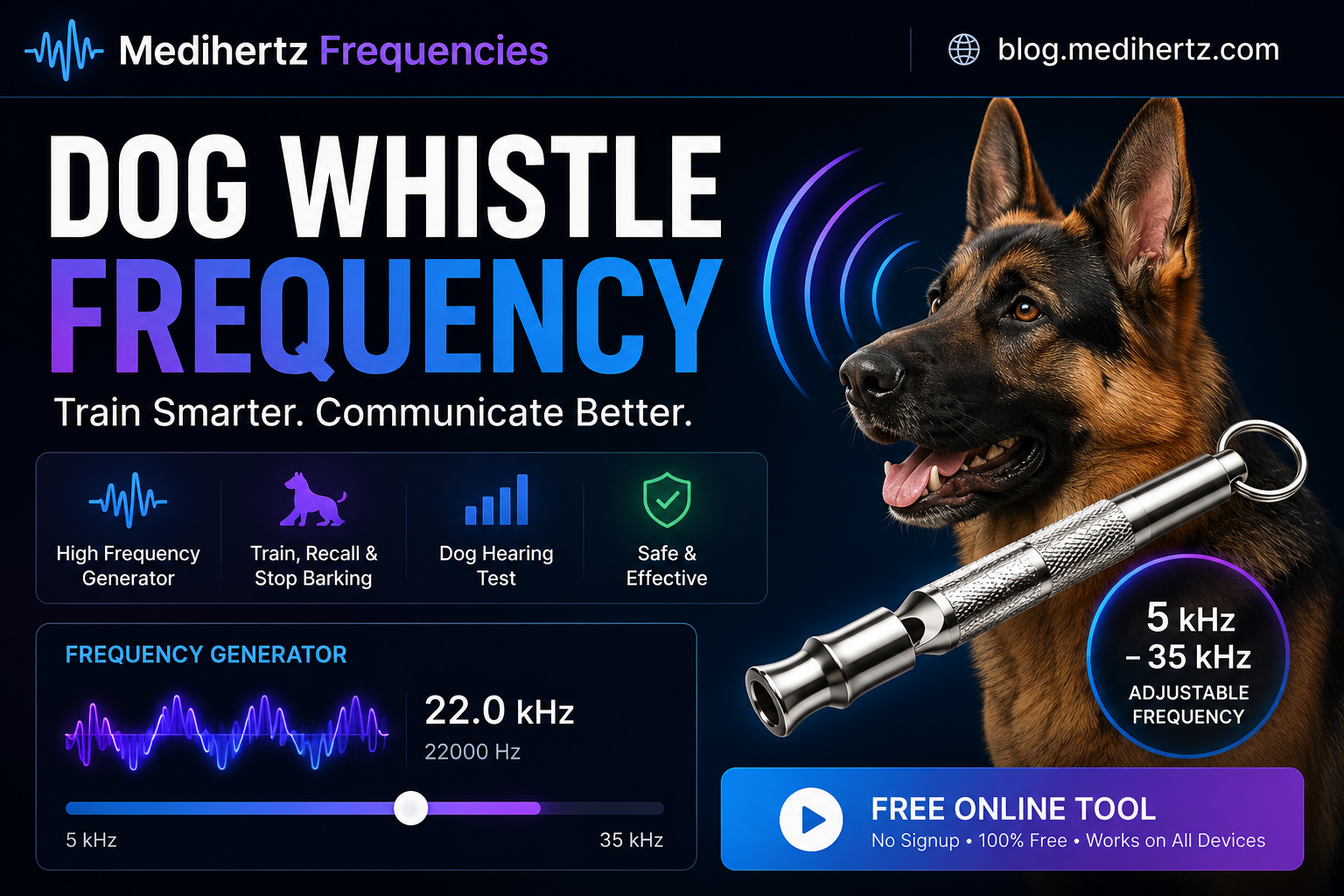Dog Whistle Frequency Generator tool with adjustable 5 kHz to 35 kHz frequencies, German Shepherd dog, dog training whistle, stop barking frequency finder, dog hearing test, and online dog training assistant by Medihertz Frequencies.